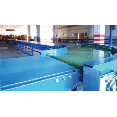 Roller conveyor line